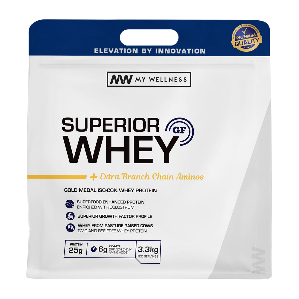 
                      
                        My Wellness Superior Whey Protein
                      
                    