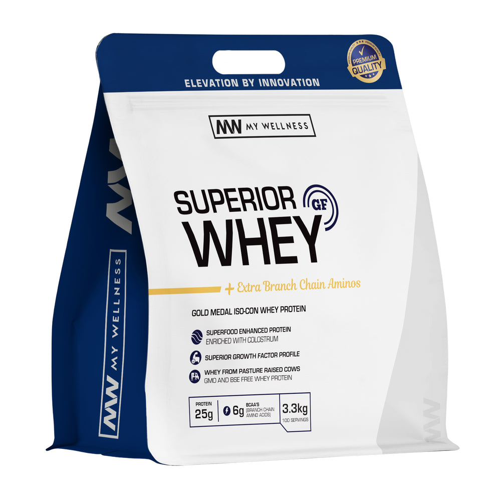 
                      
                        My Wellness Superior Whey Protein
                      
                    