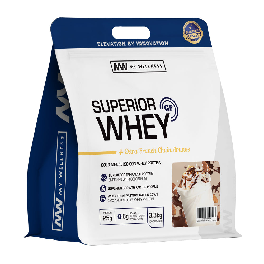 
                      
                        My Wellness Superior Whey Protein
                      
                    